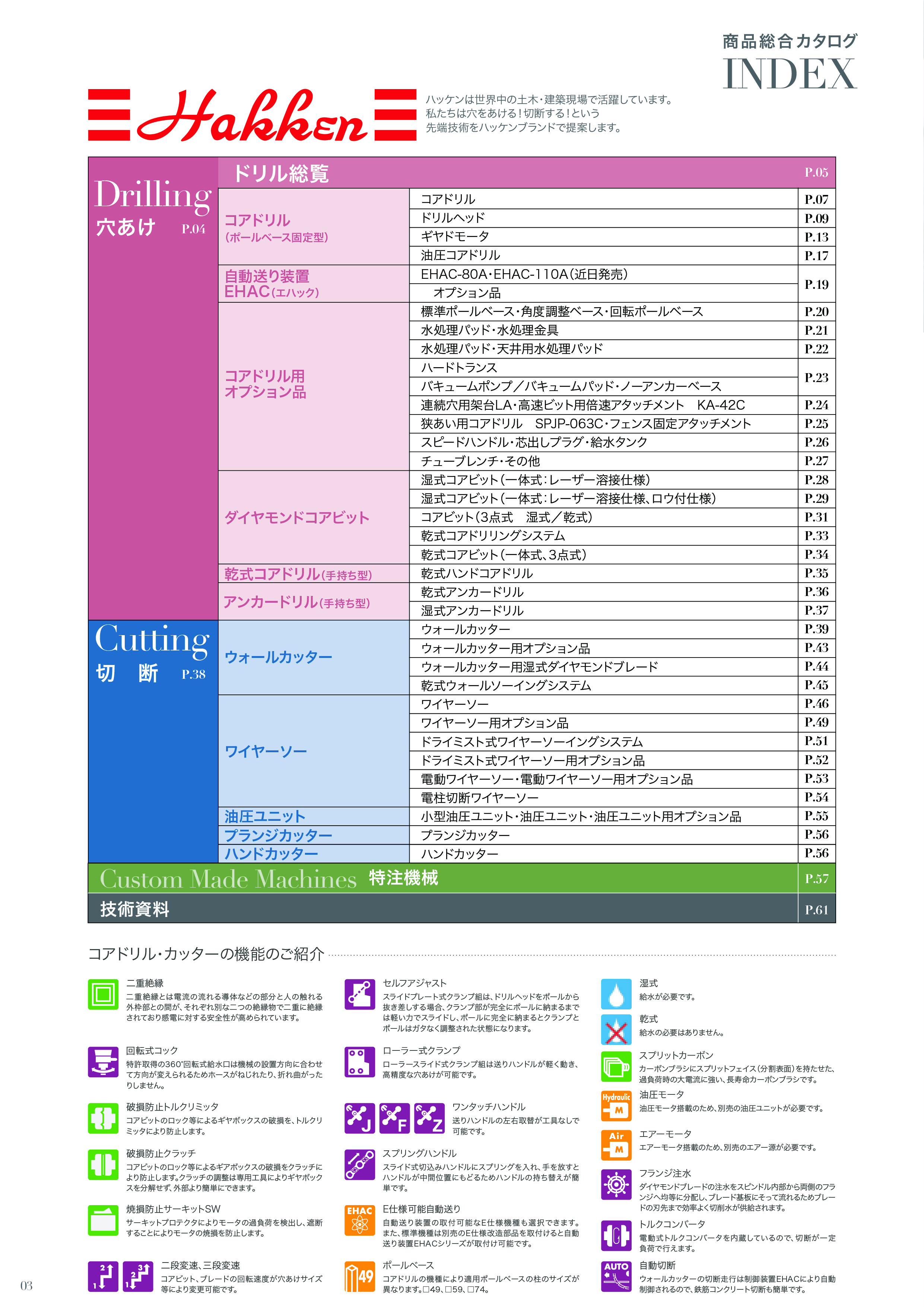 製品カタログ