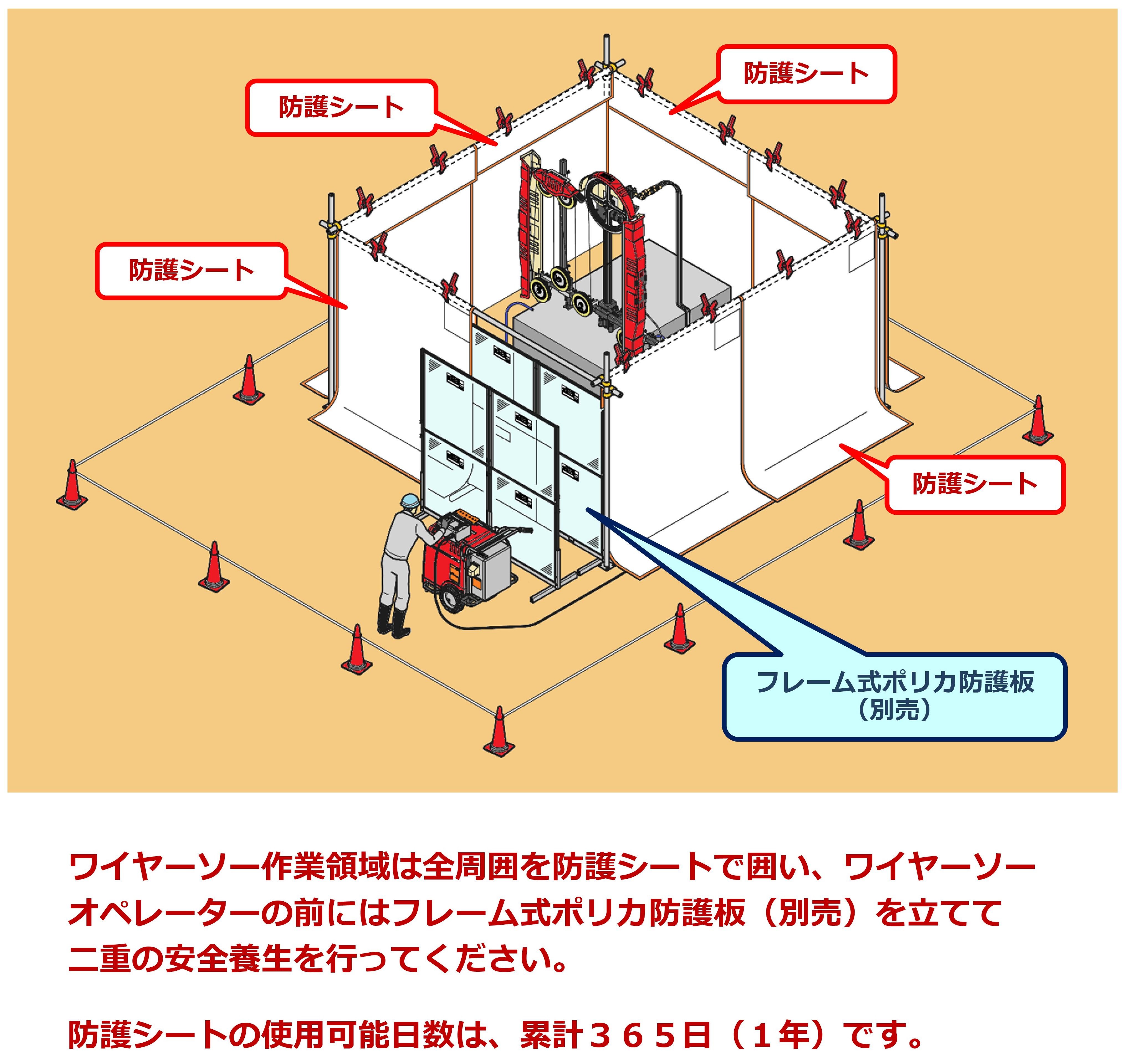 防護シート設置図