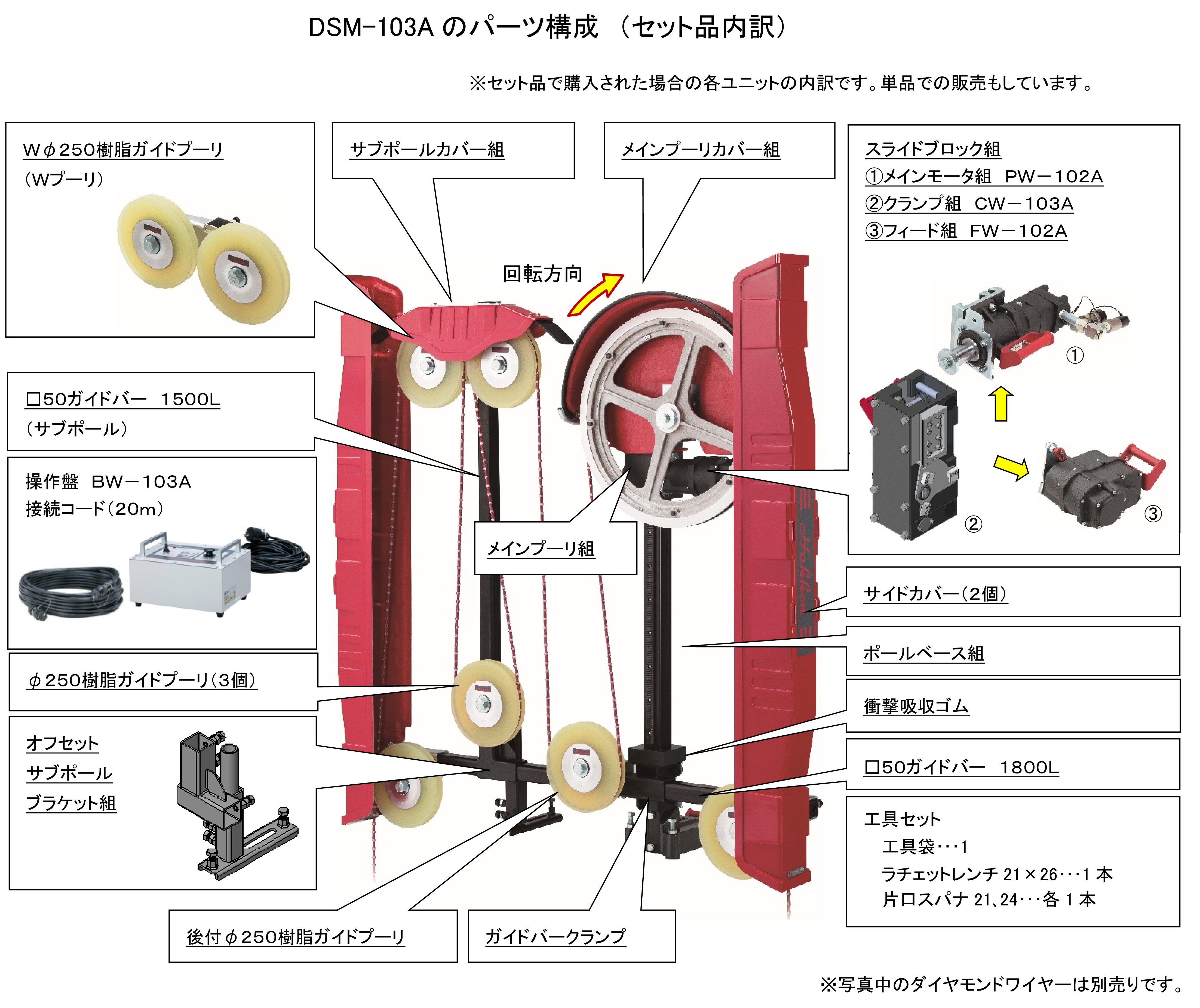 DSM-103A パーツ構成.jpg