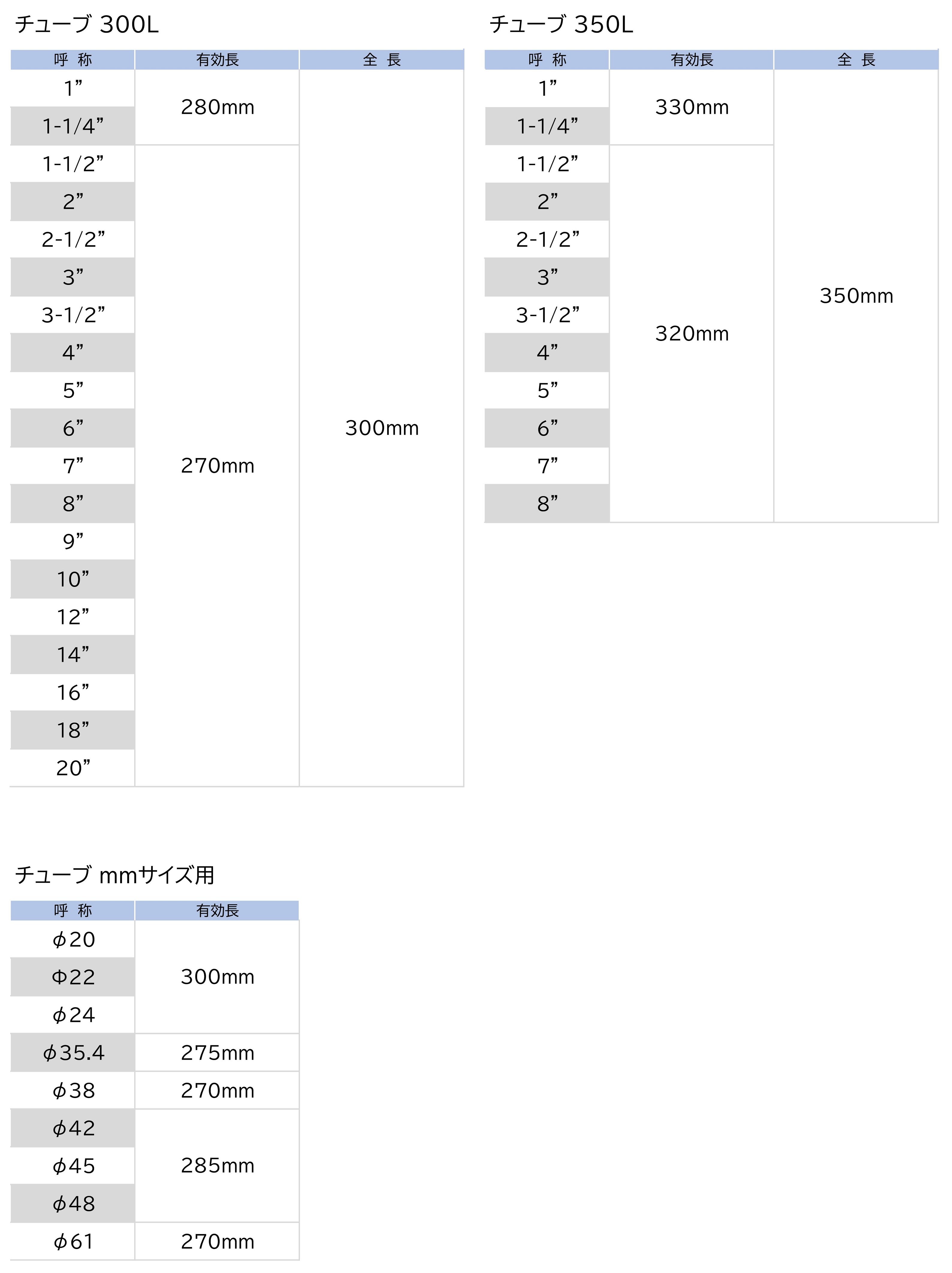 HP_チューブ 仕様表 .jpg