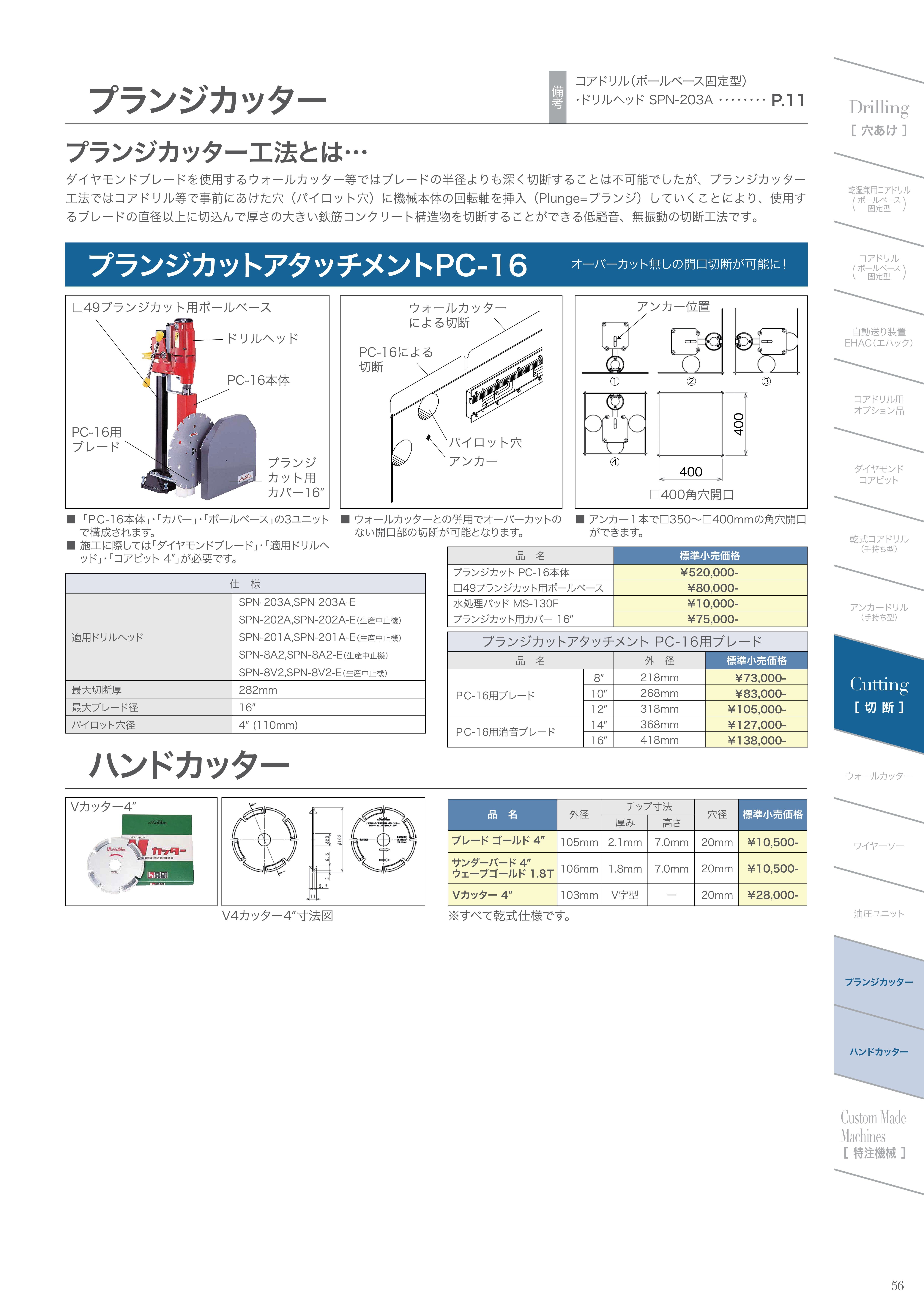 2024-2025CONSEC_プランジカッター