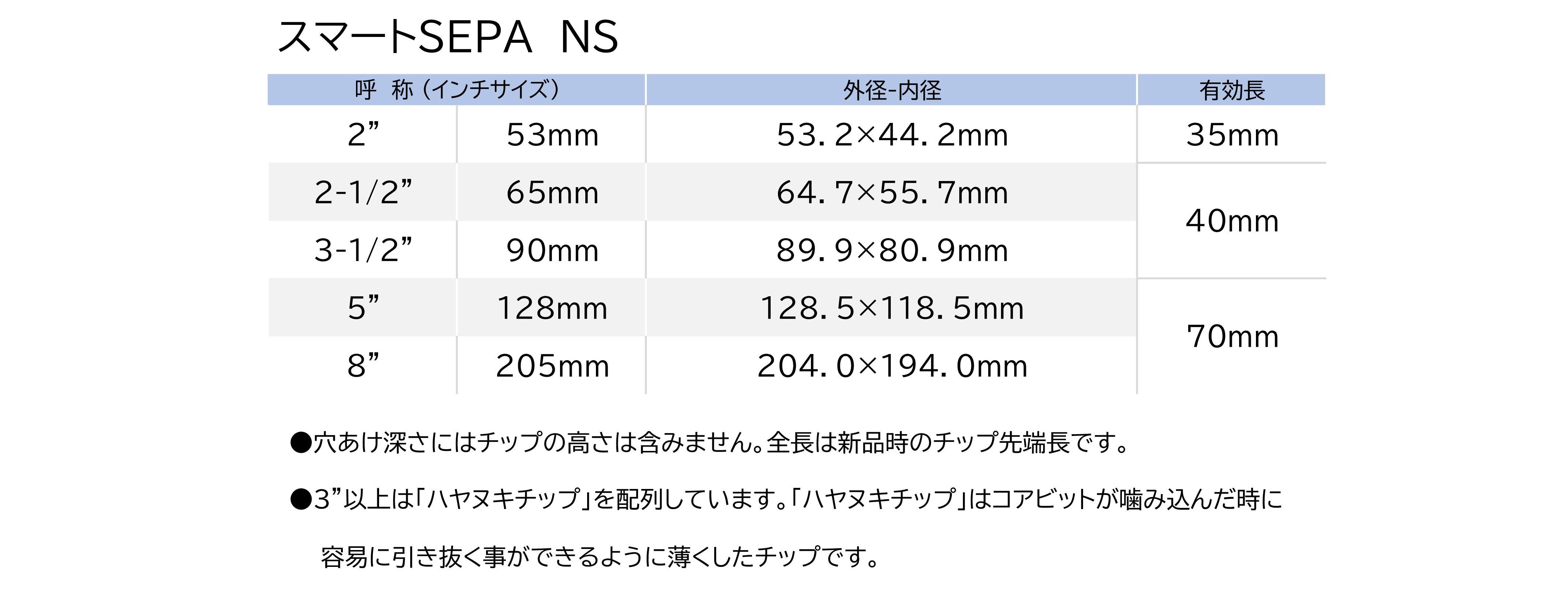 HP_ｽﾏｰﾄｾﾊﾟNS仕様表.jpg