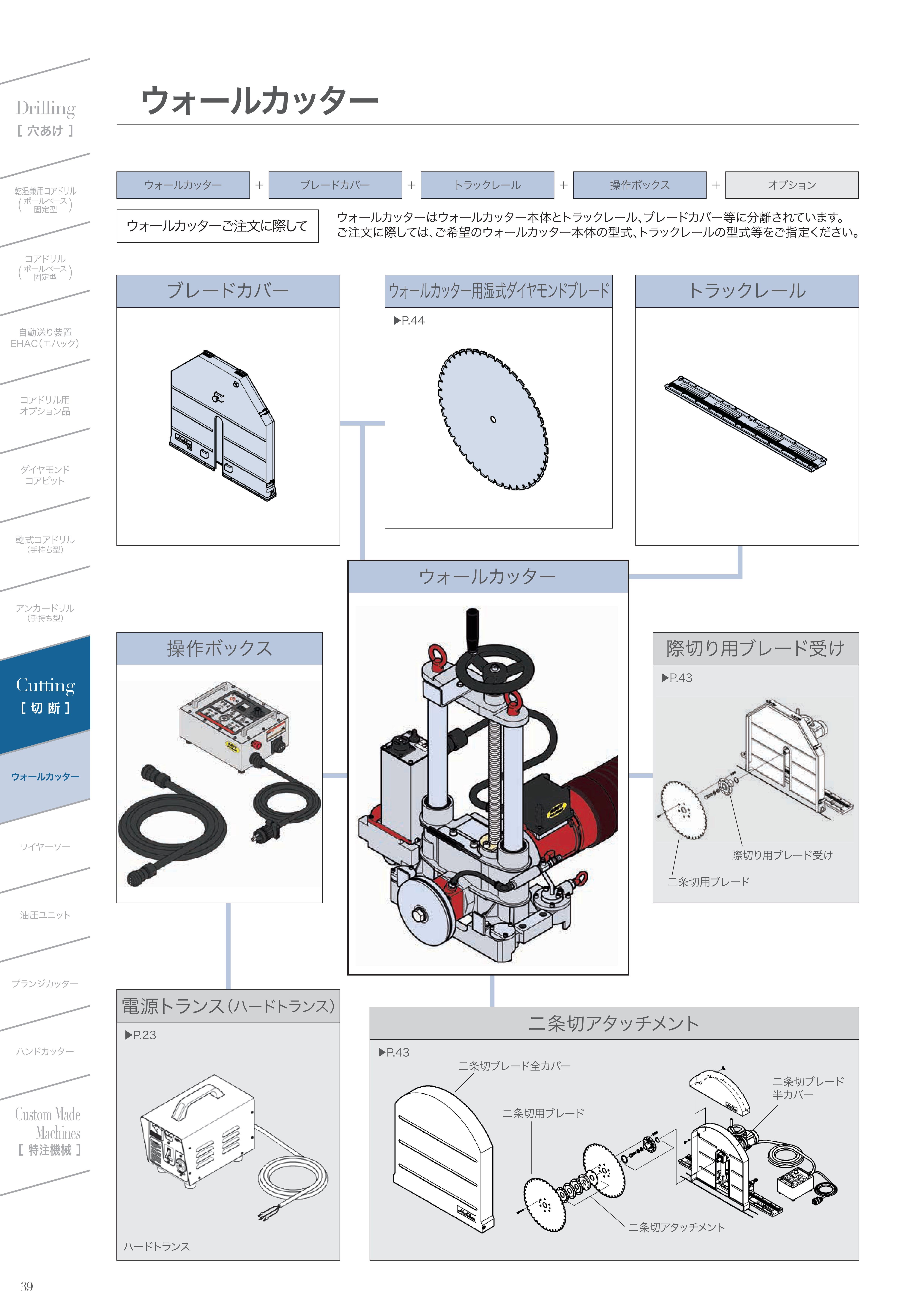 2024-2025CONSEC_ウォールカッター