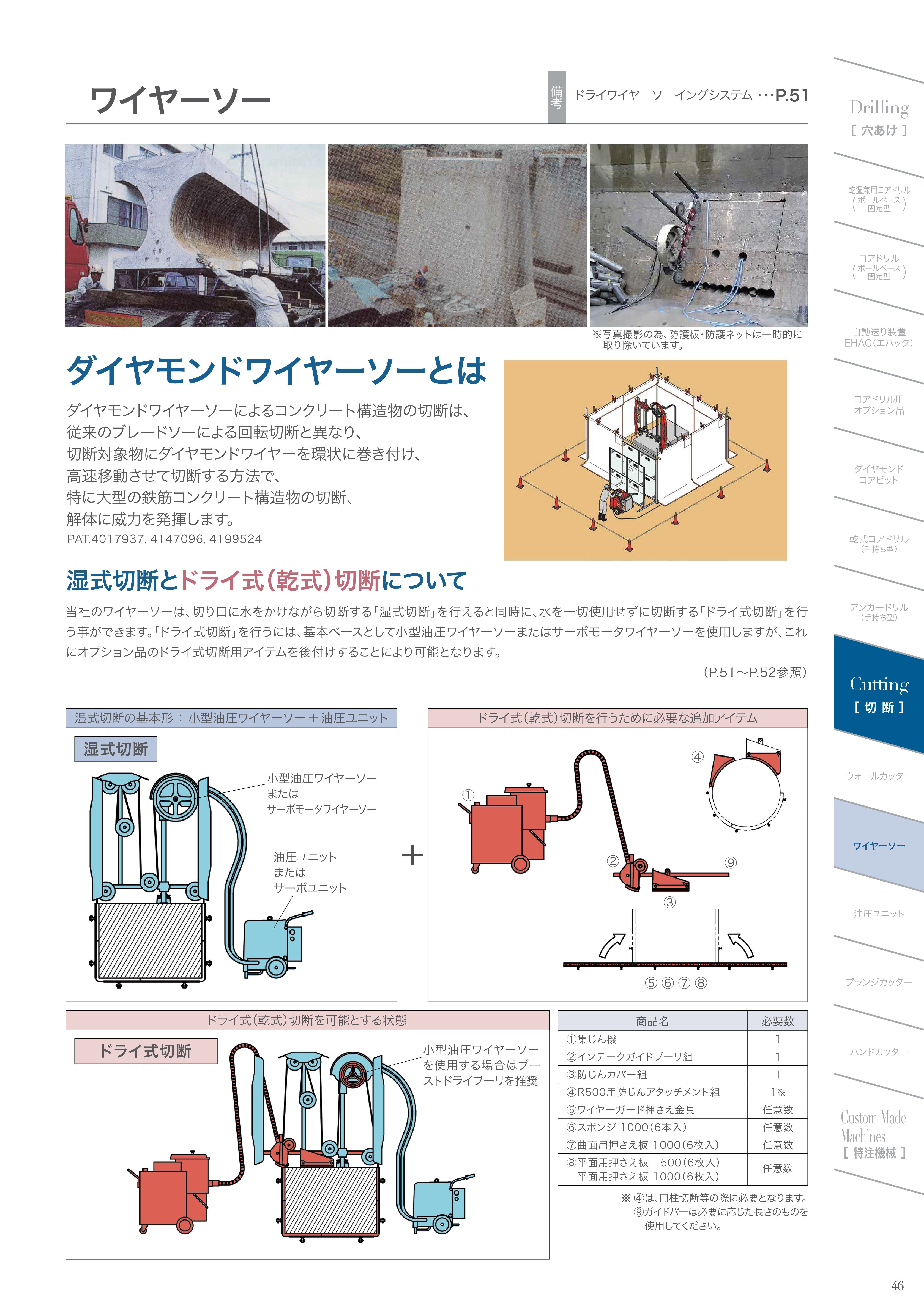 2024-2025CONSEC_ワイヤーソー